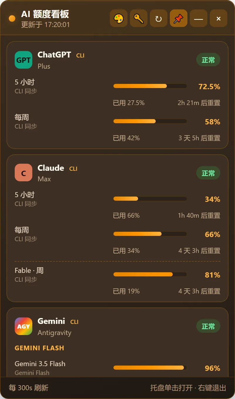 AI 用量监控主界面