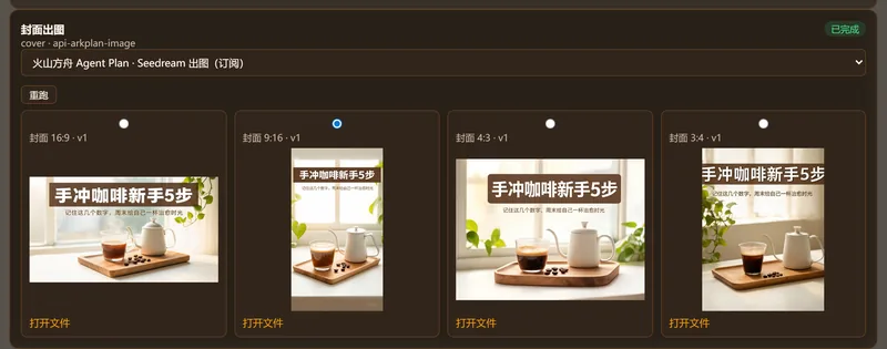 多尺寸封面